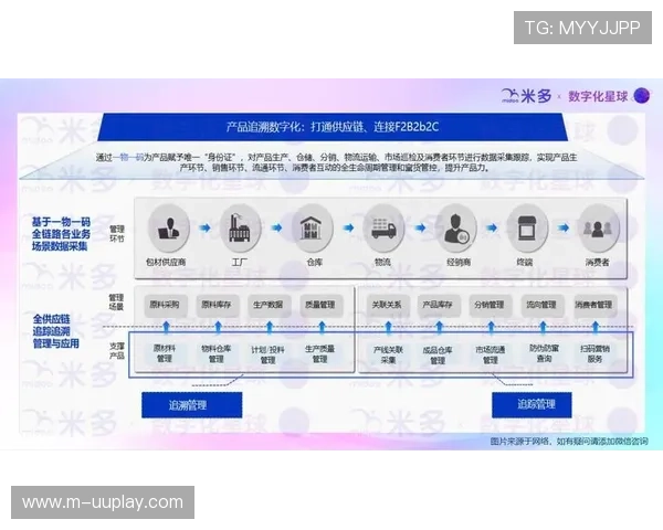 运营机构不仅依赖现场执行 还通过数字化运营平台实现了全流程质检